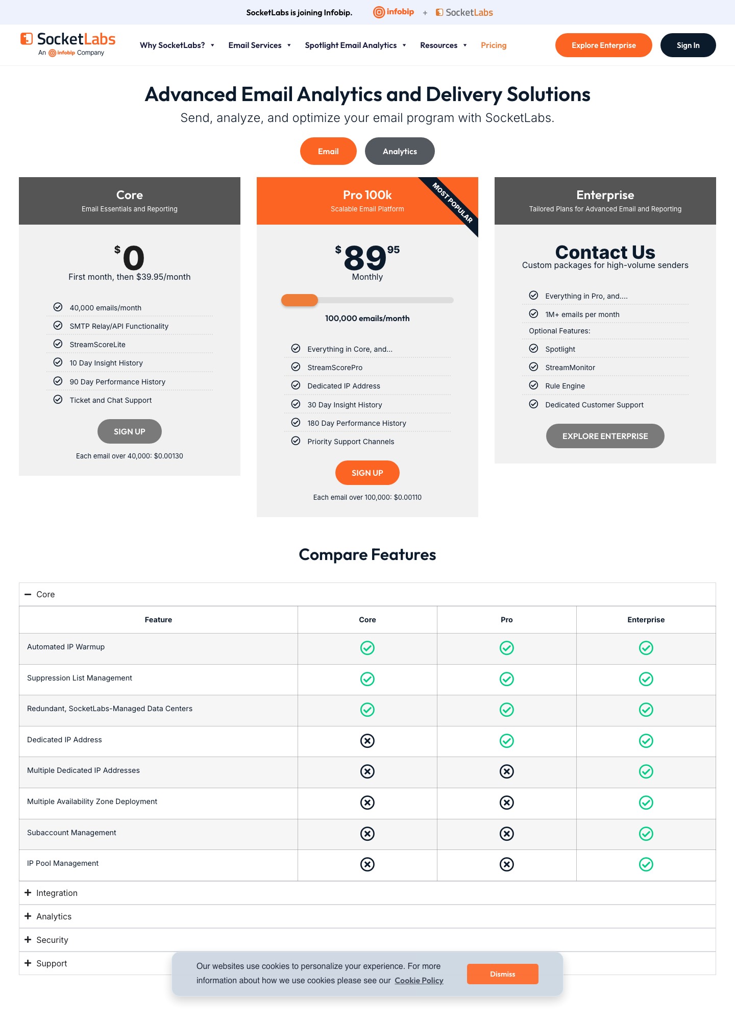 SocketLabs pricing page, captured Oct 2026